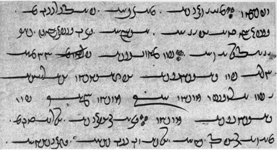 A Leaf of the Avesta — Bodleian MS J2: the opening of the Gāθās in the Avestan script, copied in 1323.